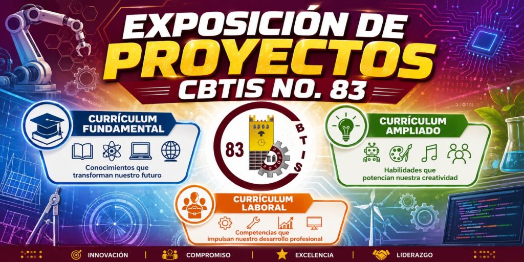 Exposicion de Proyectos